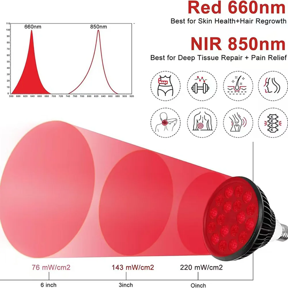 54W Red Light Therapy Lamp - LED Face & Body Beauty&Treatment, Adjustable Stand 10-16.5in, 18 LEDs 660nm & 850nm Combo Lamp - view 6