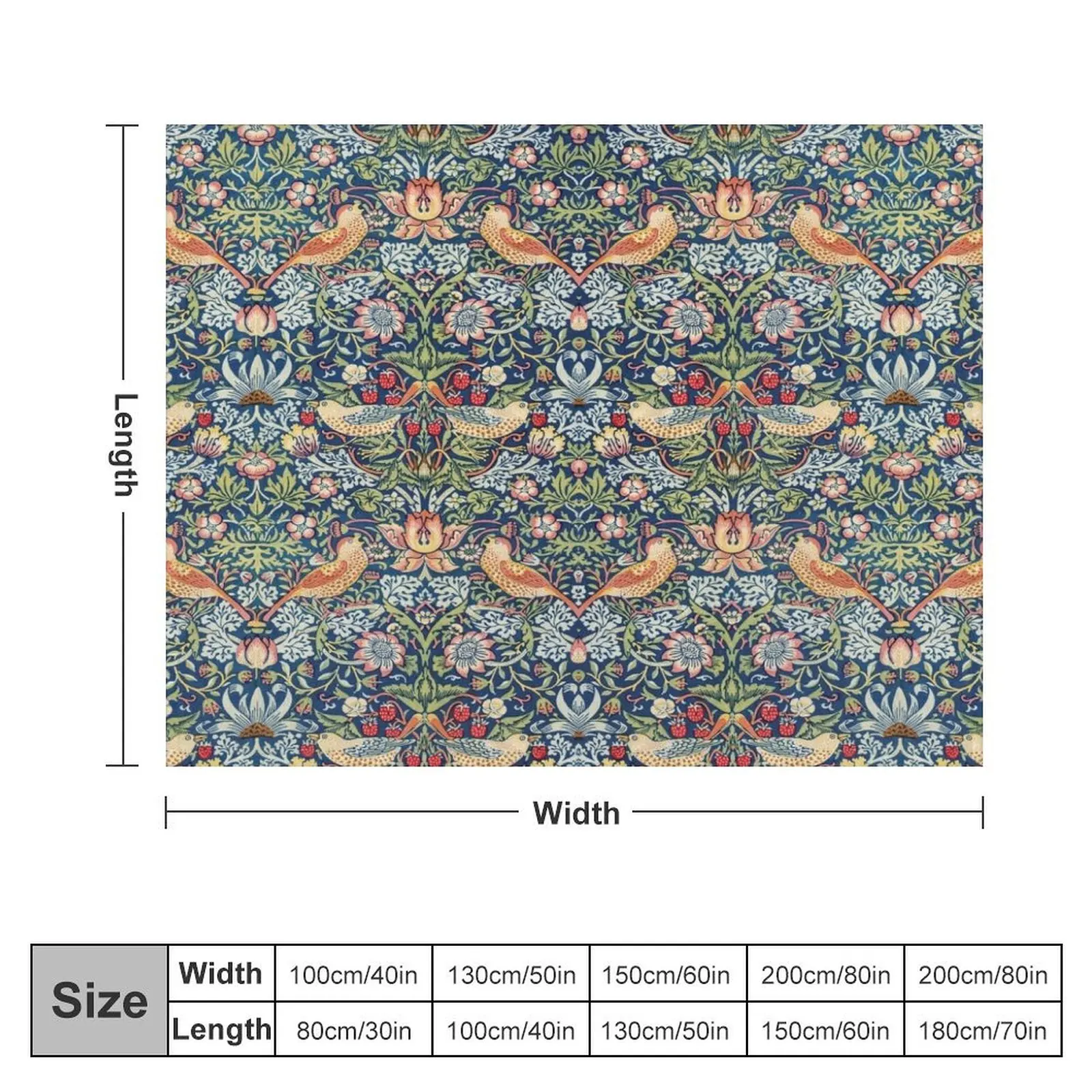 William Morris Pattern HD - The Strawberry Thieves Throw Blanket For Sofa Thin Luxury Thicken Blankets