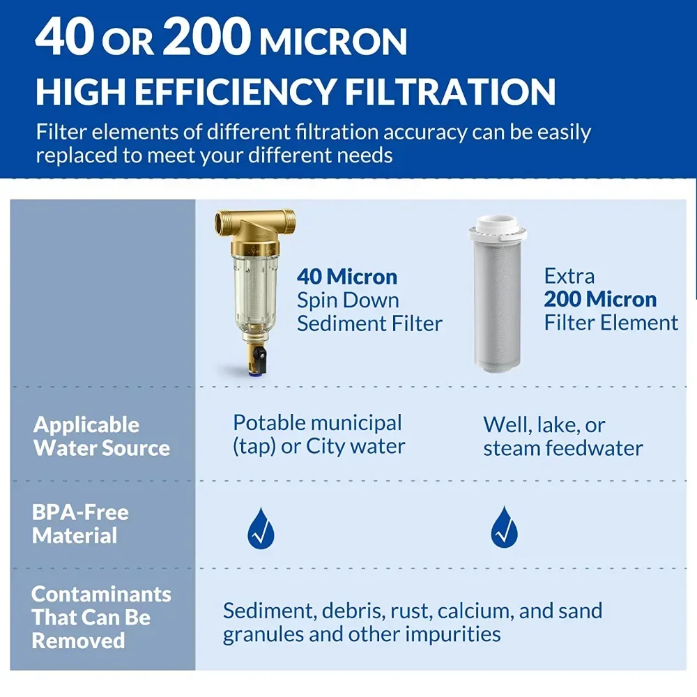 Prefiltro de latón de acero inoxidable para toda la casa, purificador de agua Central, 40 μm, 3T, tubería de flujo grande, relavado, agua limpia