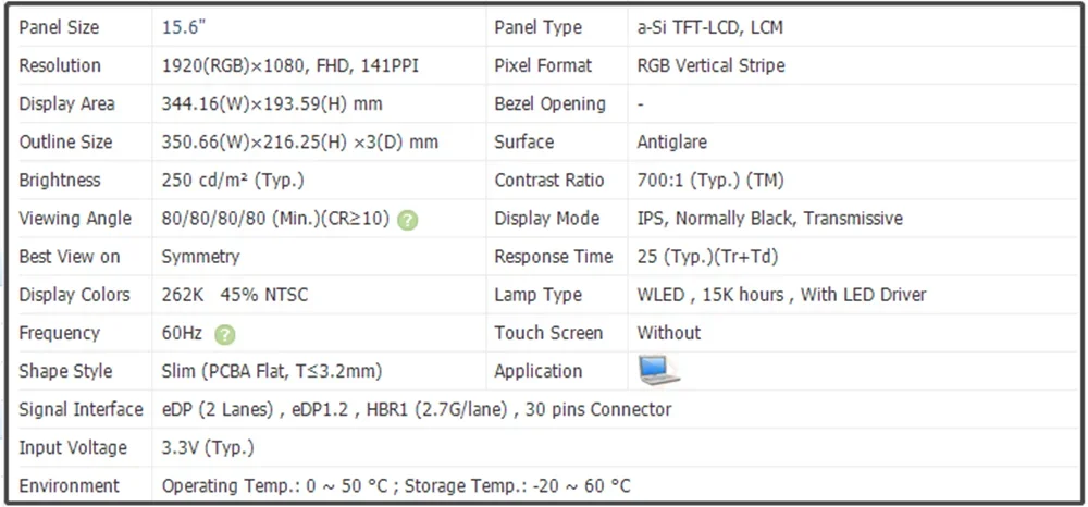 15.6 Inch Laptop Slim LCD Screen Display IPS Panel EDP 30Pins FHD 1920x1080 LP156WFC-SPF3 LP156WFC SPF3