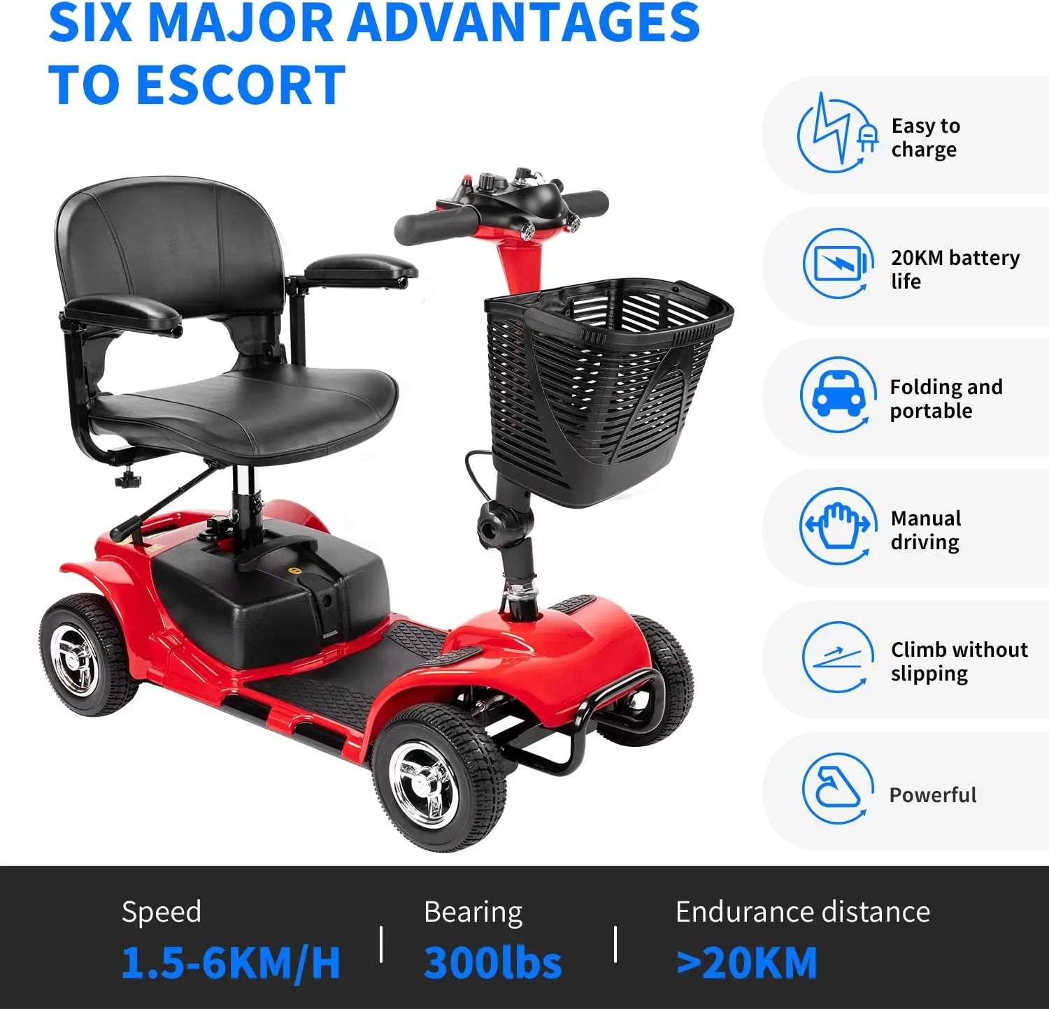 New 4 Wheel Mobility Scooter, Electric Power Mobile Scooters for Seniors Adult with Lights Collapsible and Compact Duty Travel