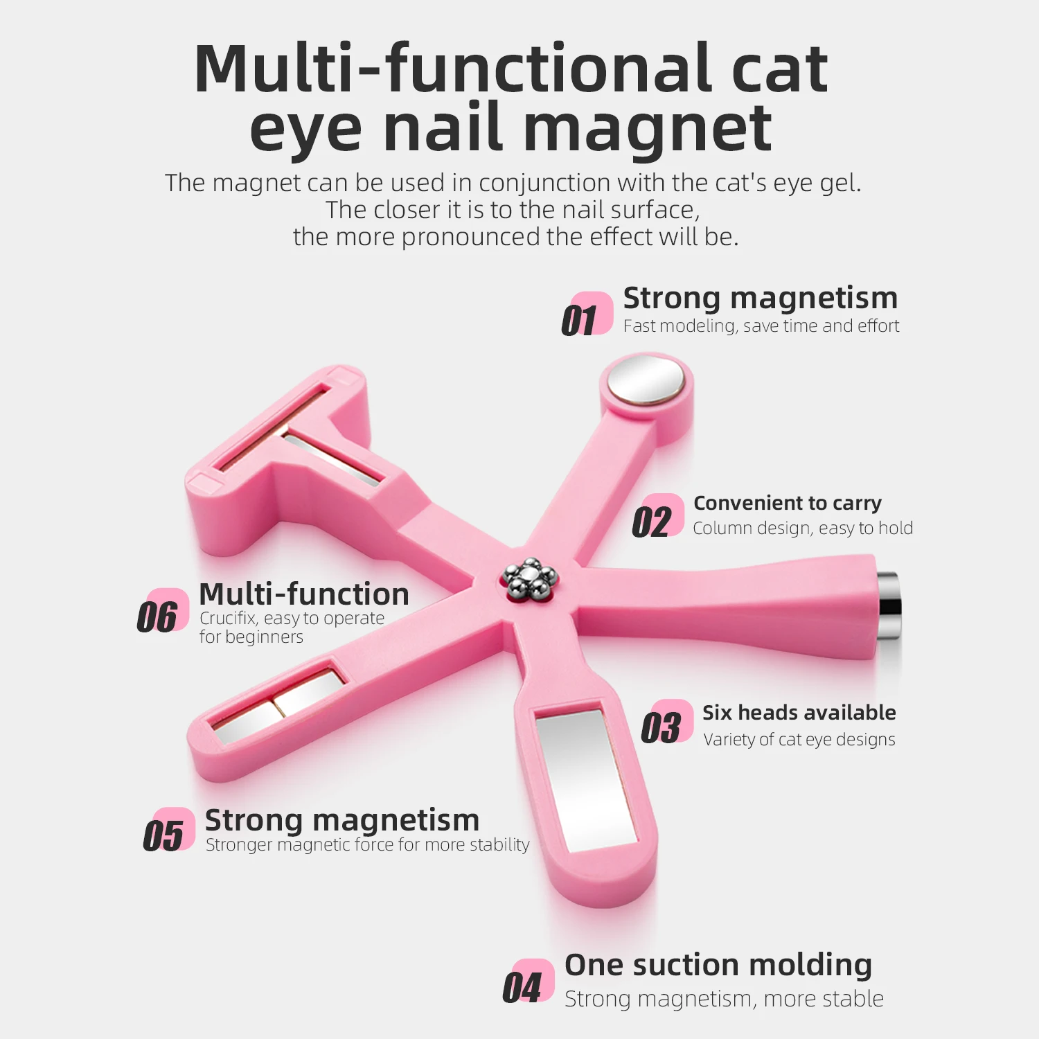 5 IN 1 Multi-funktion Cat Eye Nagel Magnetische Stick Kreuz Magnet Bord Für Cat Eye UV Gel Nagel werkzeug Glänzende Nail art Aufkleber Werkzeuge