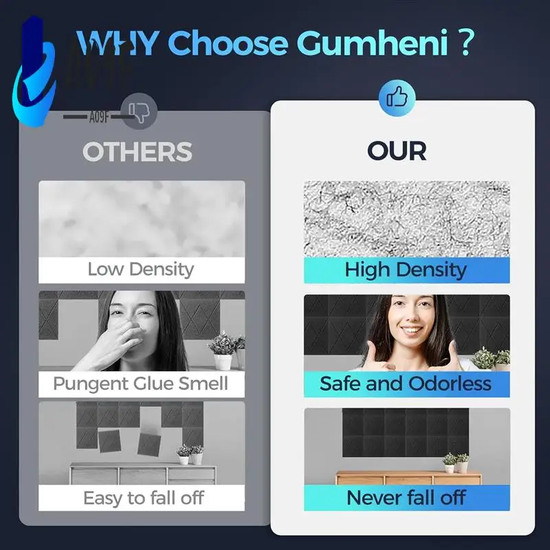 

A09F-12 Pack Acoustic Foam Panels 12X12x0.4Inch, Self Adhesive Soundproof Wall Panels, For Walls Home, Office