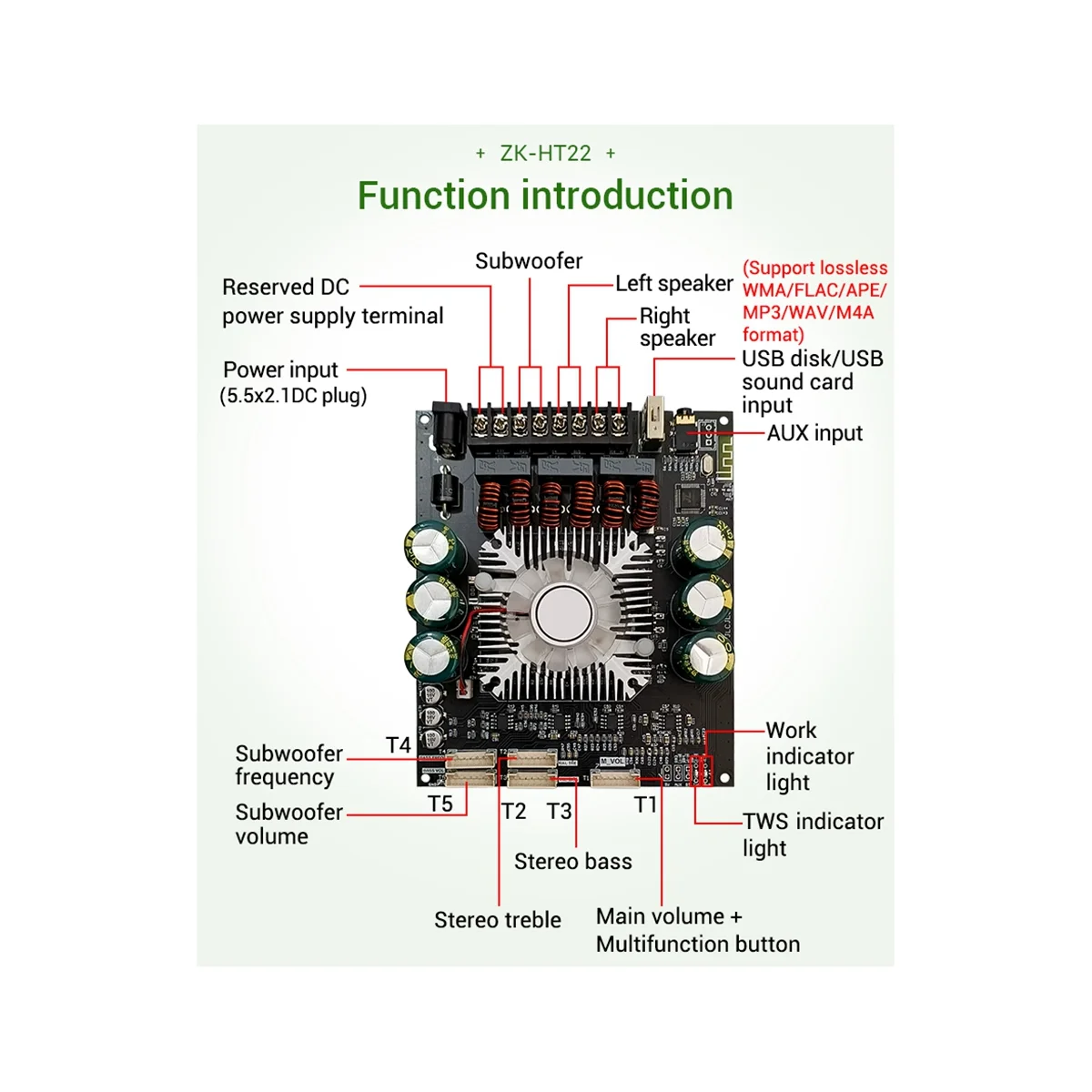 ZK-HT22 Lead Type Bluetooth Eindversterker Module 2.1 Kanaaltoon Subwoofer Klasse D Amp Voor Luidsprekers 160 Wx2 + 220W