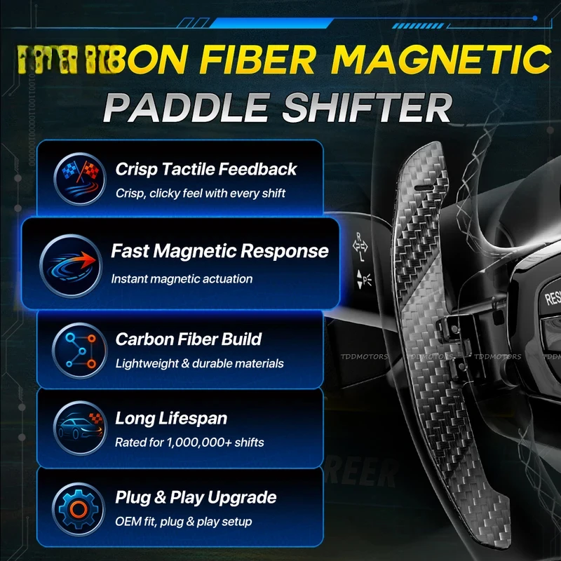 Quick Release Magnetic Carbon Fiber Shifters A90 A91 2019 2020 2021 2022 2023 Steering Wheel Shift Paddle