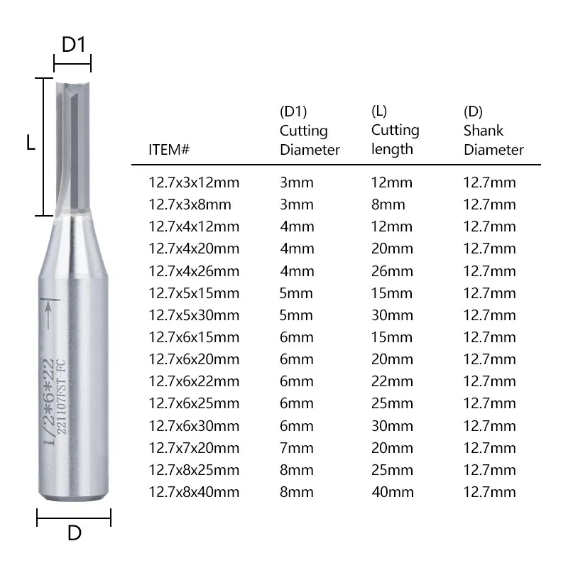 XCAN End Mill Straight Router Bit 1/2inch (12.7mm) Shank Woodworking Milling Cutter for MDF Plywood Chipboard Slot Bit