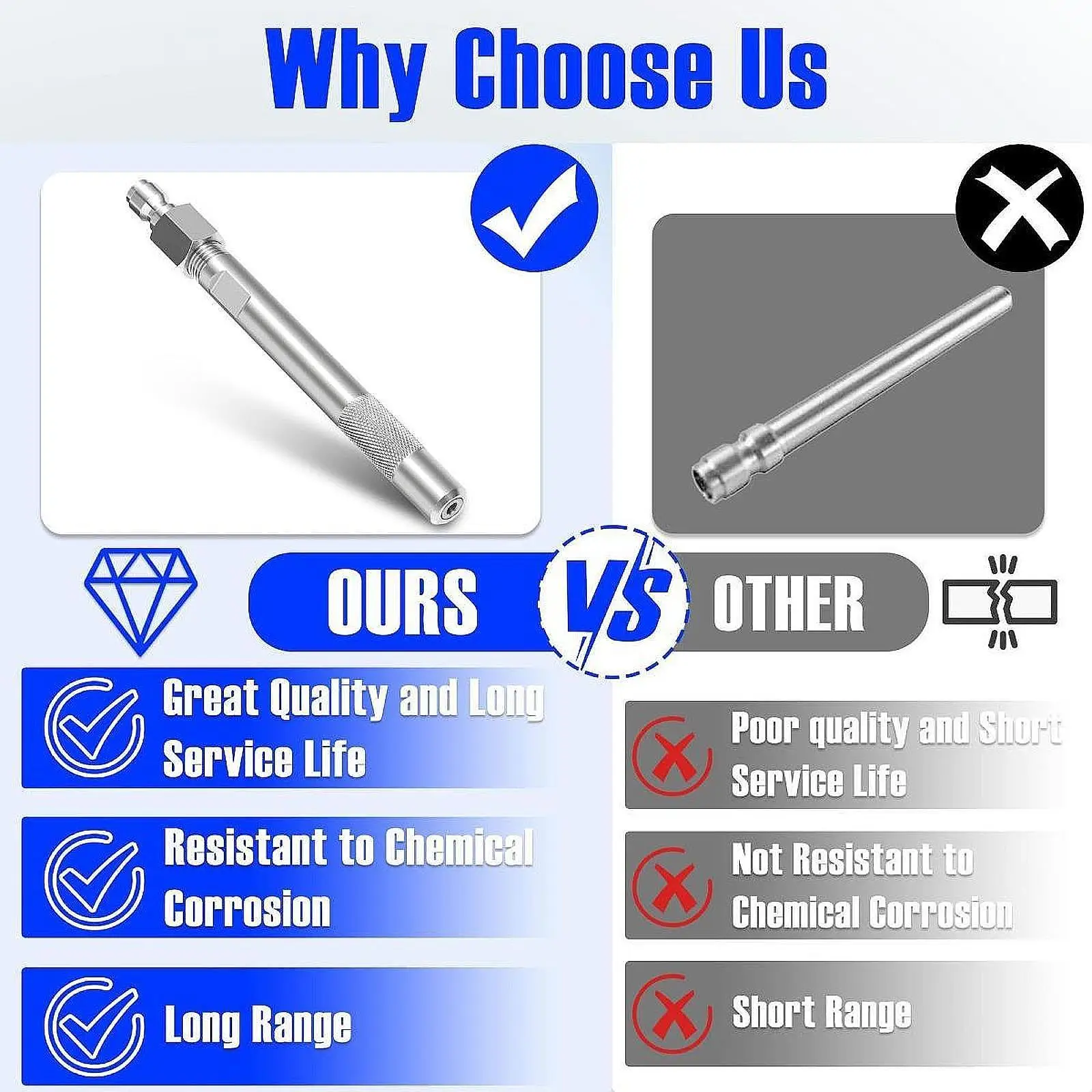 

Pressure Washer Long Range Chemical Nozzle Sturdy 50 ft Professional Silver 1000 to 6000 PSI Pressure Accessory Stainless Steel