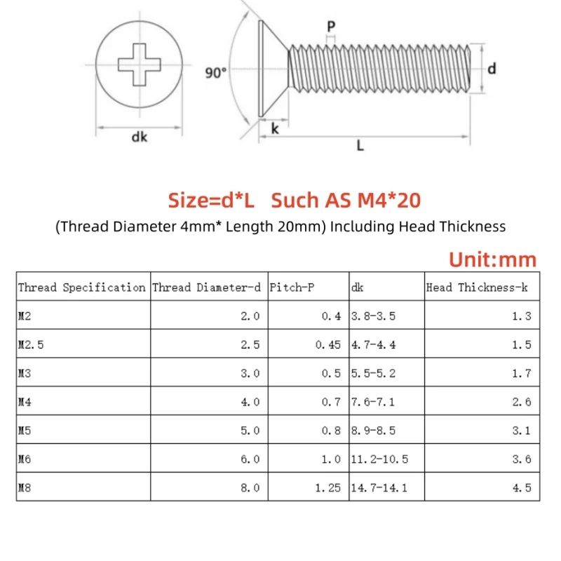 20~100pcs Nylon Countersunk Head Screw M2 M2.5 M3 M4 M5 M6 M8 PA66 White/Black Plastic Phillips Flat Head Bolts length: 4~ 40mm