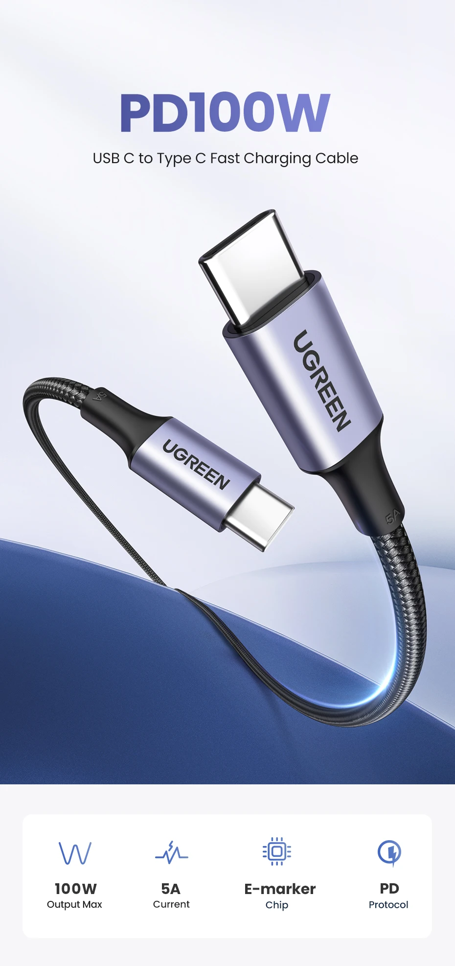 UGREEN PD100W USB Type C To USB C Cable for iPhone Duo 18Pro 17 Samsung S26 25 iPad Laptop Fast Charger Cord 5A E-Marker Chip