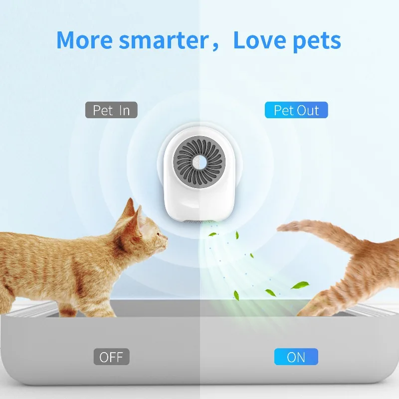 Cat Litter Deodorizer Smart Pet Odor Eliminator Sensor Switch Air Purifier for All Cat Litter Box Bathroom Closet Toilet view 2