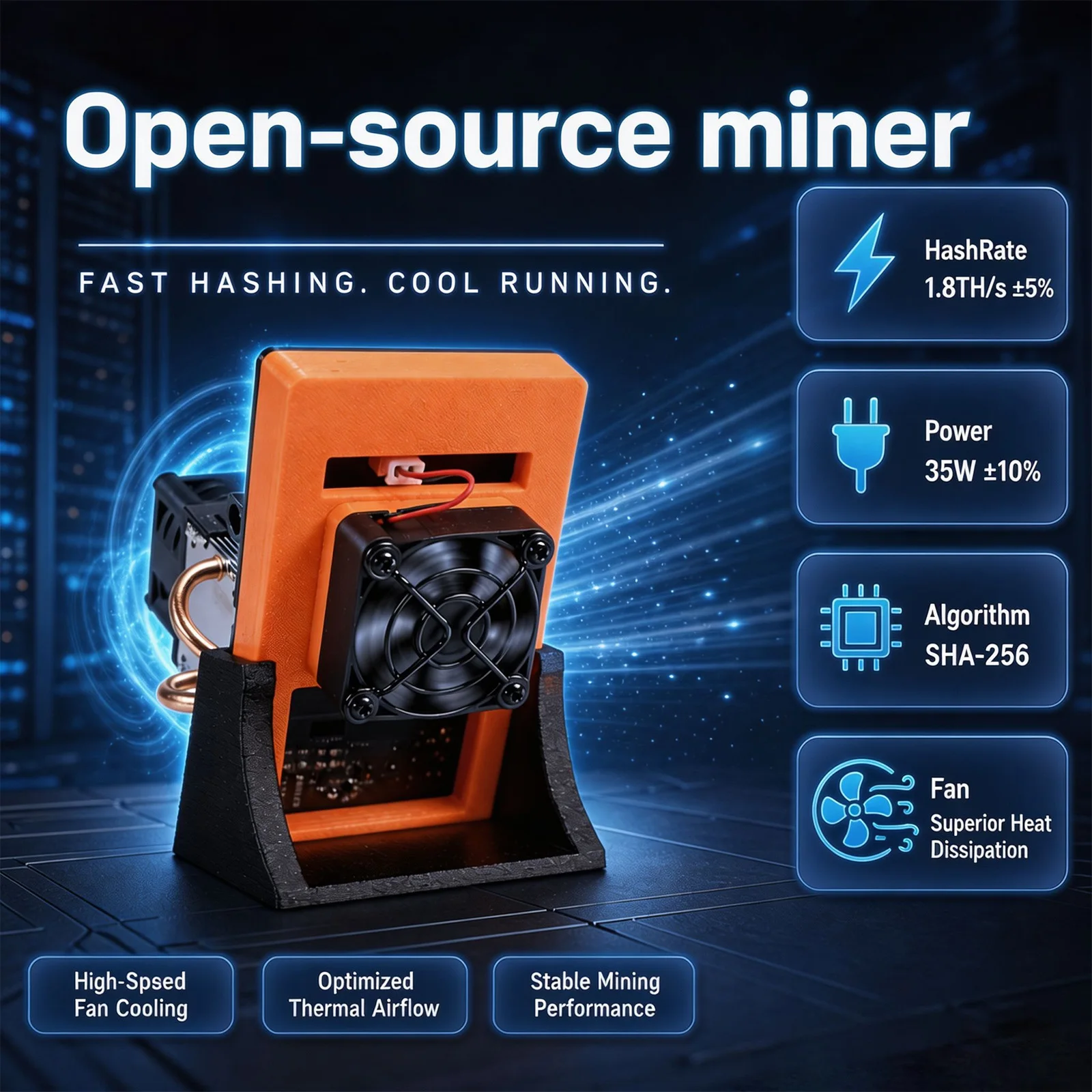 2026 Upgrade SHA256 ASIC Miner Bitaxe Gamma 601/602 1.7~1.8TH/s 35W Quiet Home BTC Crypto Miner