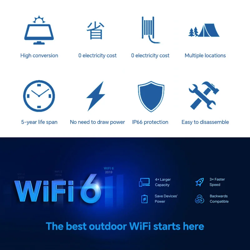 Wistino في الهواء الطلق 4MP اللاسلكية الشمسية 4G راوتر واي فاي كاميرا كيت IP66 مقاوم للماء 200 متر شبكة مستقرة نظام كاميرا الأمن الشمسي #6