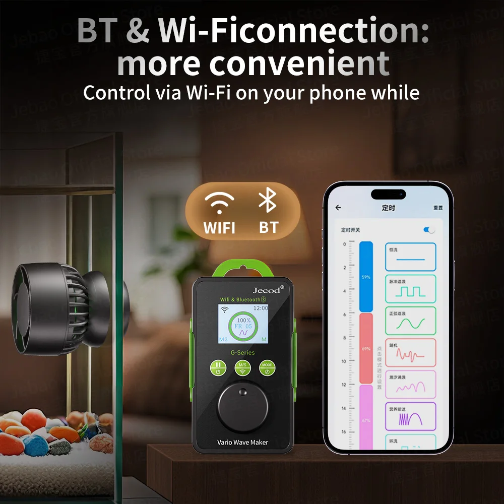 Jebao/Jecod GLW Series OTA Technology Wave Pump Supports BT And WiFi Quiet Operation For Freshwater Saltwater Aquarium