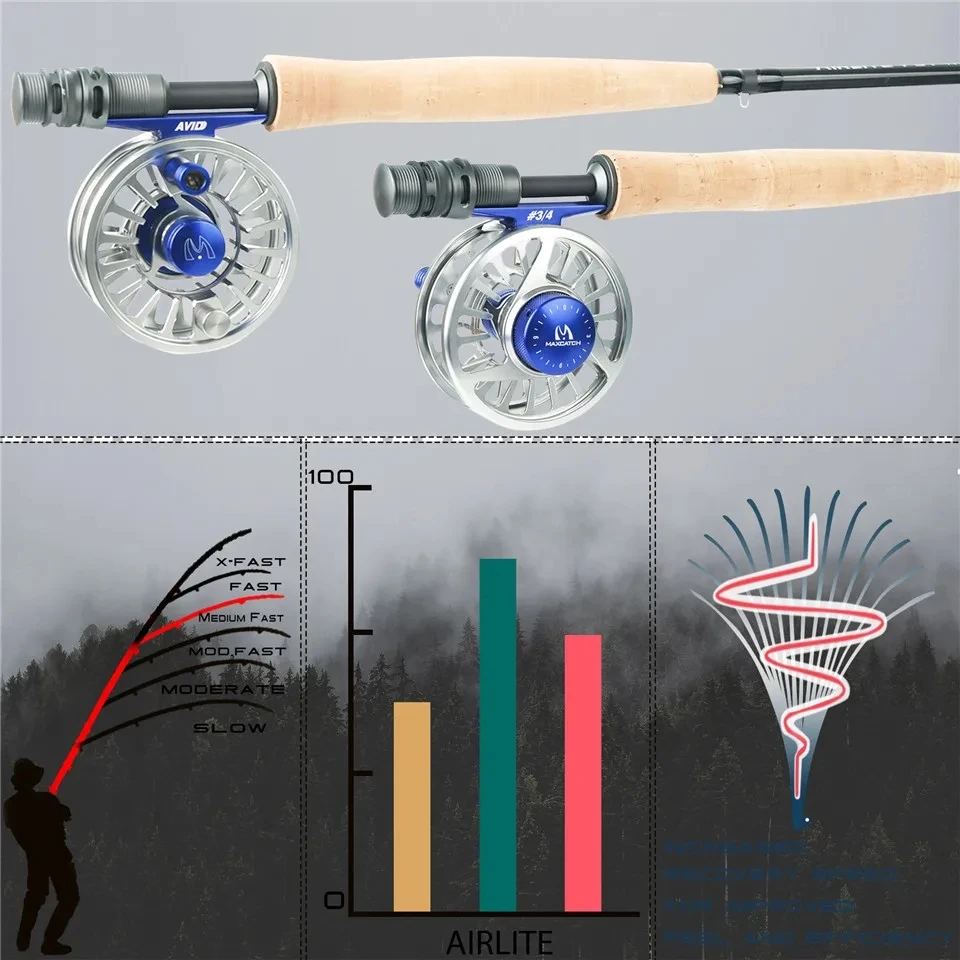 Imagem -05 - Maximumcatch-super Light Fibra de Carbono Fly Rod Airlite 55 Pés 10 Pés 2wt 3wt Grau Superior