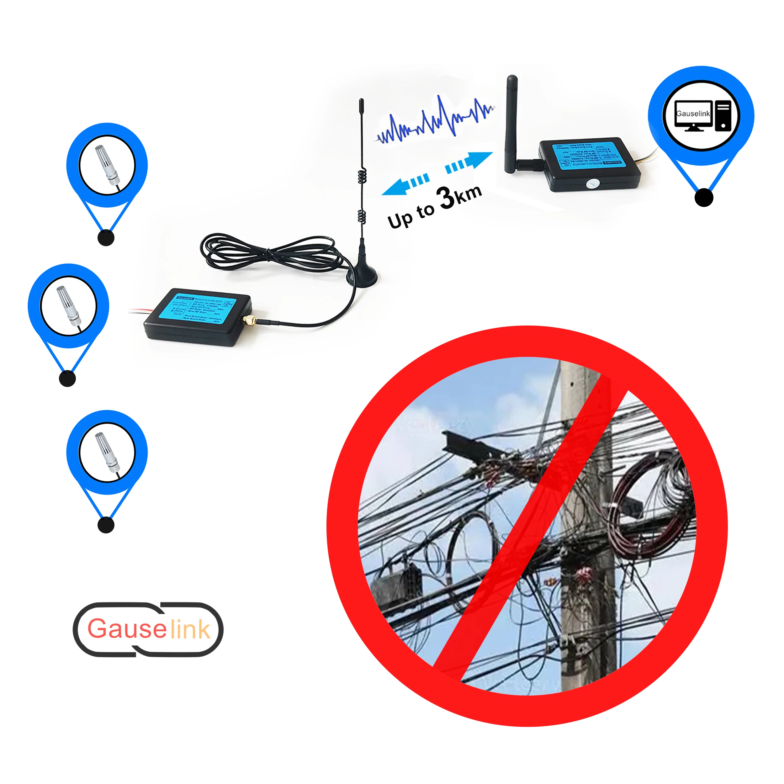 LoRa طويلة المدى RF عن بعد نقل البيانات اللاسلكية جهاز ريسيفر استقبال وإرسال محطة بوابة DTU ل RS485 TTL UART IoT 434MHz 3 كجم
