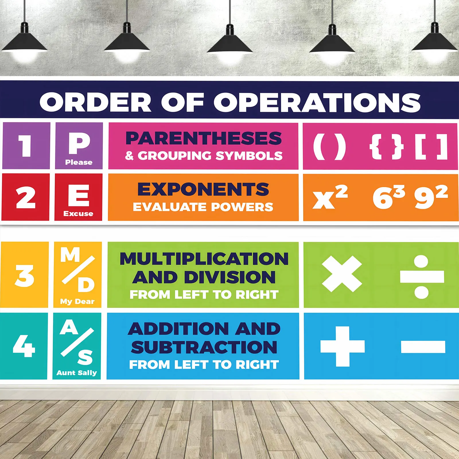 Educational Math Posters Classroom Banner Decorations Bulletin Board and Wall Decor for Elementary and Middle School