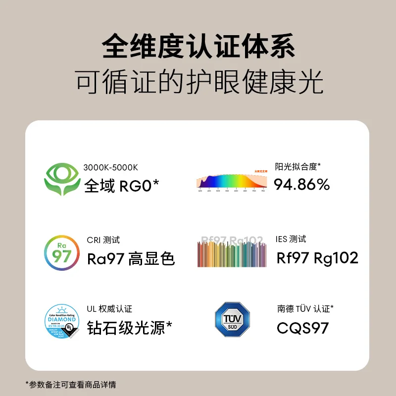 Ceiling light Ultra-thin bedroom light Eye protection Children's room light