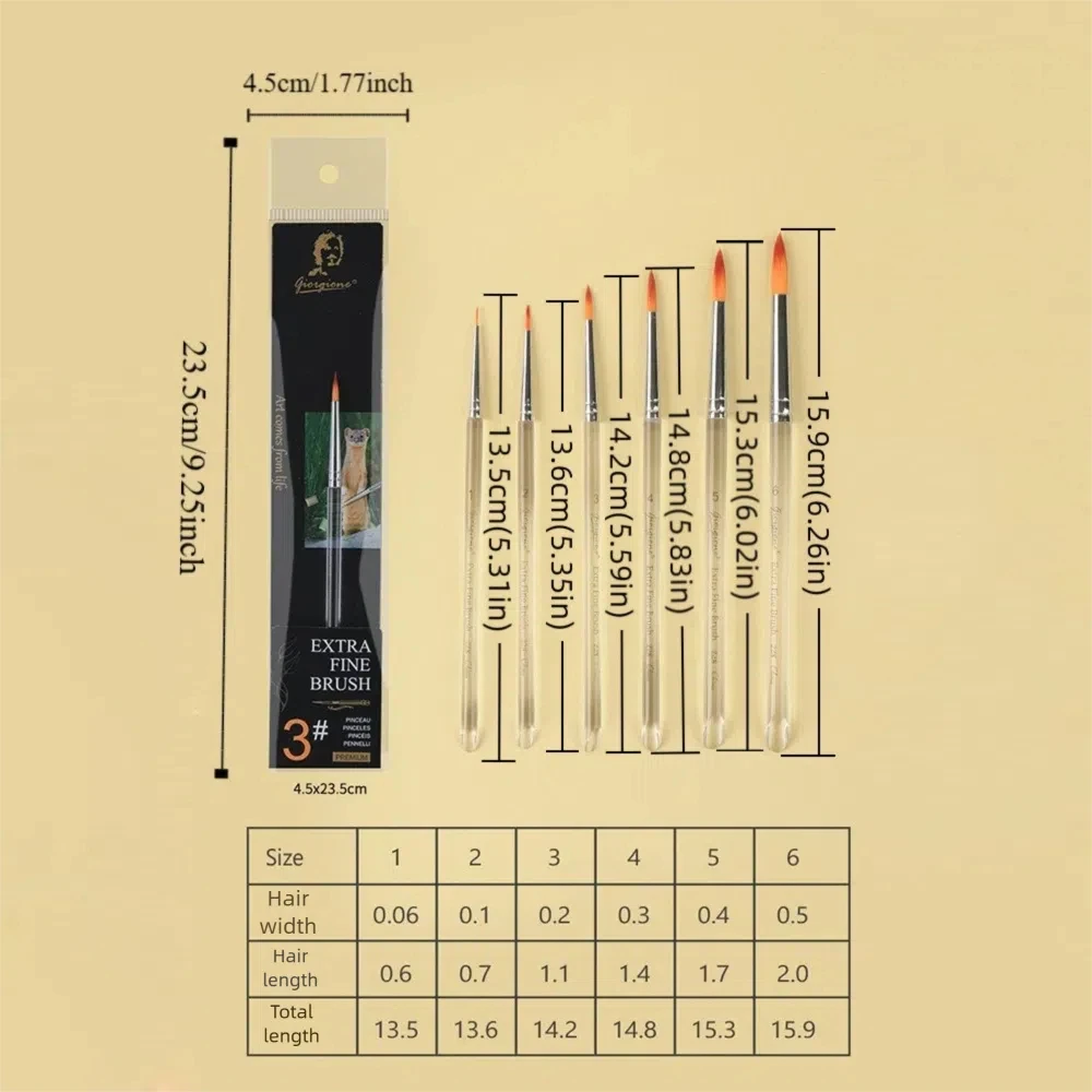 Рисунок 6 - набор кистей для рисования с мягкими волосами