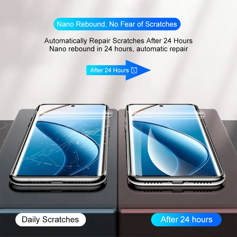 9 в 1, Гидрогелевая пленка для объектива фотоаппарата Realme 12 Pro +