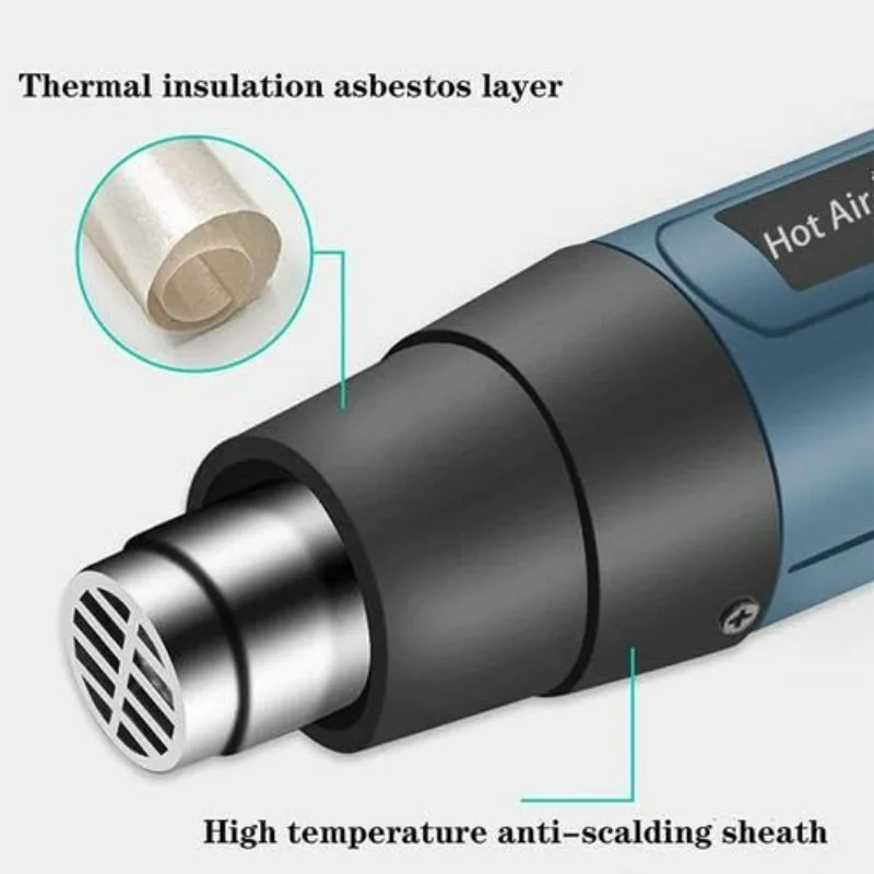 Hot Air Gun Professional Electric Adjustable Temperature-controlled Building Hair Dryer Soldering Tools Heat Gun for Car 2000W