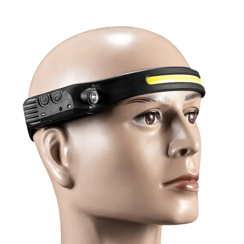 USB Rechargeable LED Headlamp 1