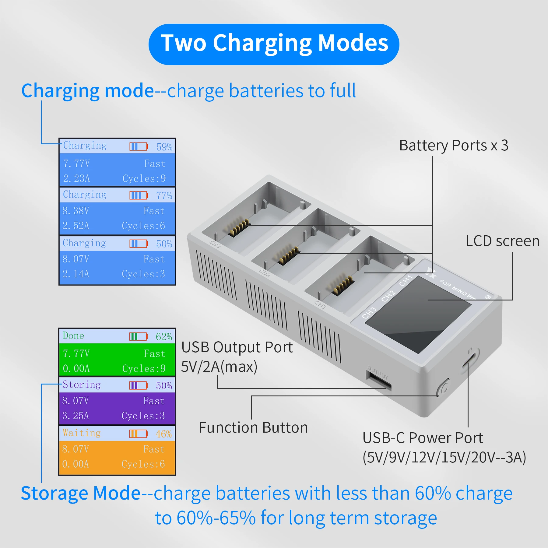 

YX Digital Display Charging Hub for DJI Mini 3 Pro/Mini 4 Pro/Mini 5 pro Battery Charger Power Bank Drone Accessories