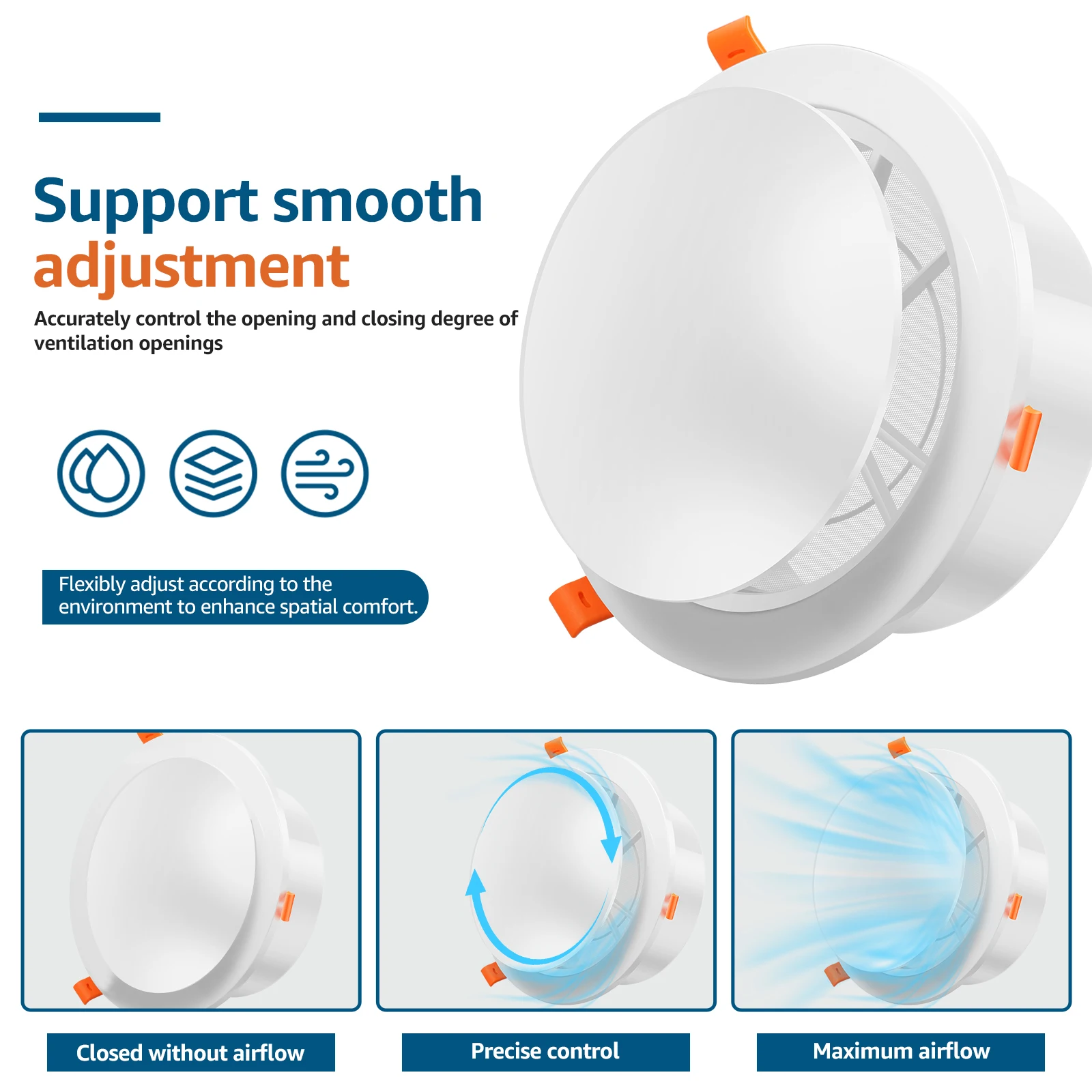 Round Vent Cover with Adjustab - Case Mesh Panel 评论和价格
