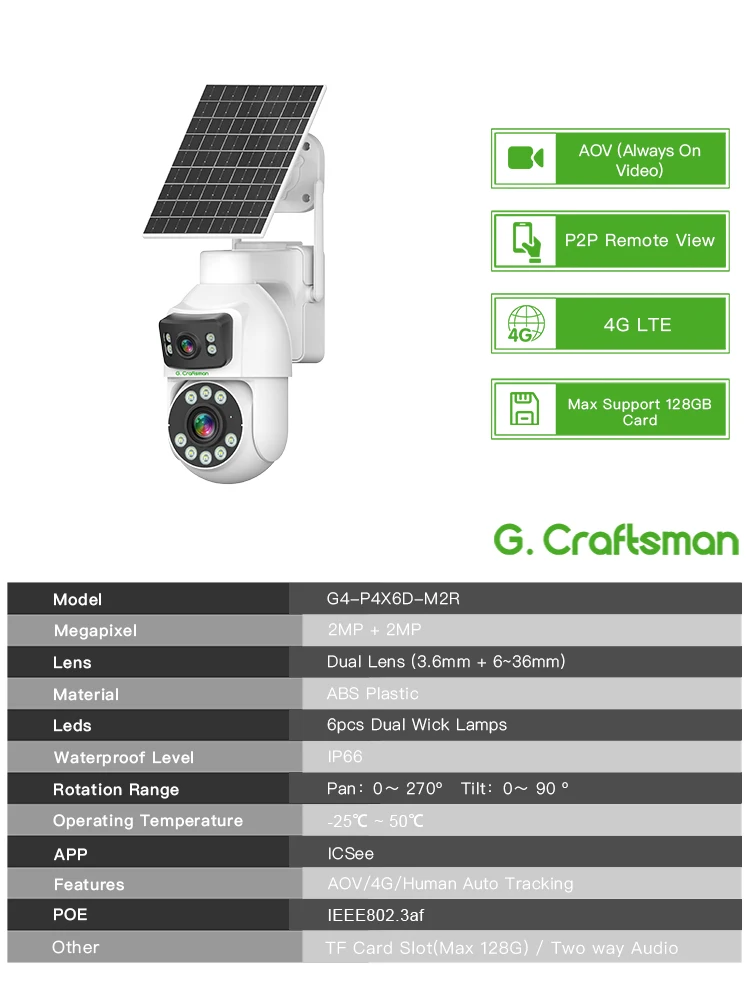 قبة السرعة الشمسية C GC 4G AOV، زووم بصري 6X، صوت ثنائي الاتجاه، كشف الإنسان، بطاقة TF، مقاومة للماء، G4-P4X6D-M2R