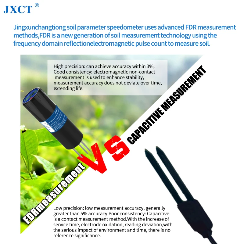 Smart Soil Moisture Quick Detection Humidity Meter Tester with 3 Pin