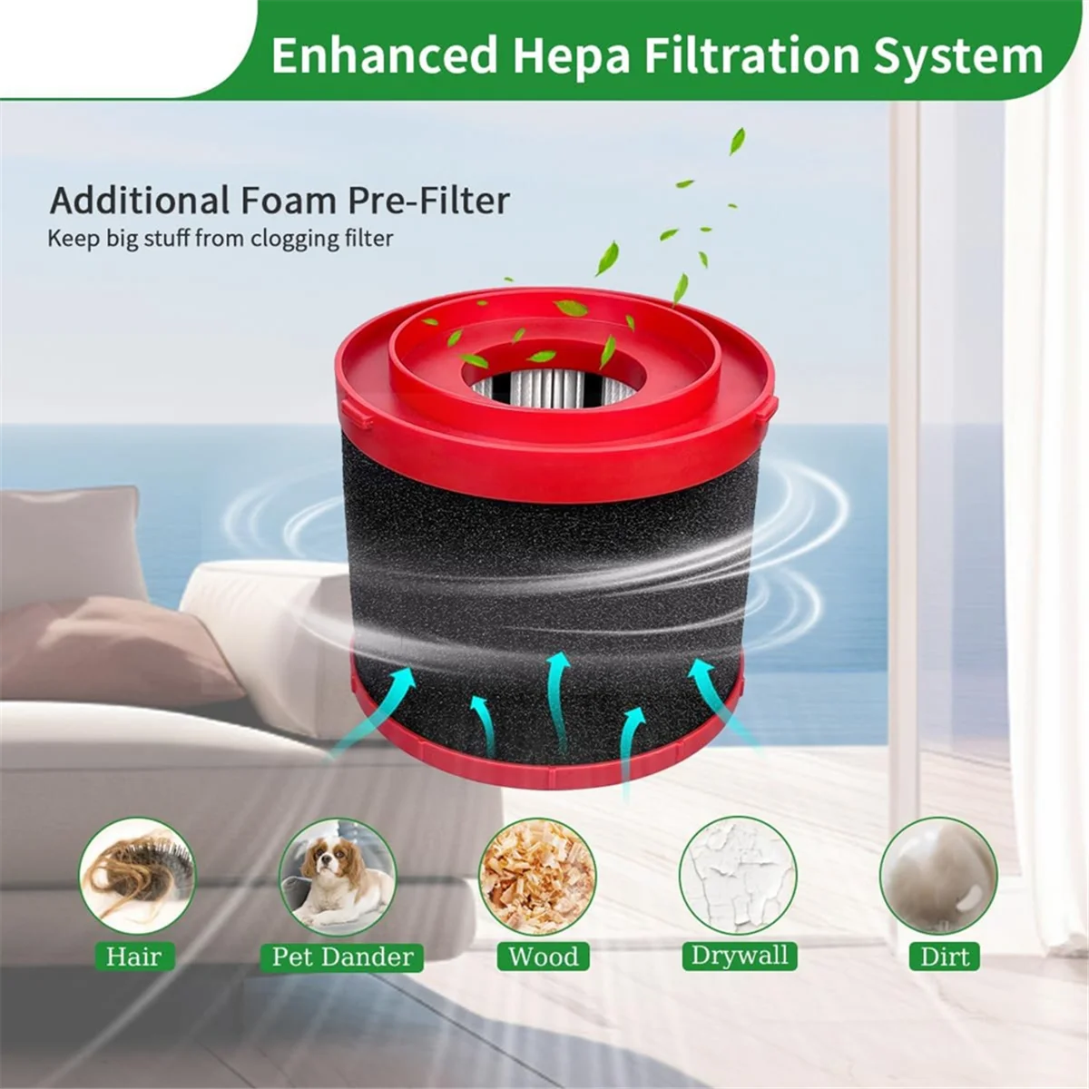 

2Pack 49-90-1900 HEPA Filter for Milwaukee Cordless M18 Vacuum 0780-20 0880-20,with 4 Foam Sleeve Filters&1 Brush_A66K