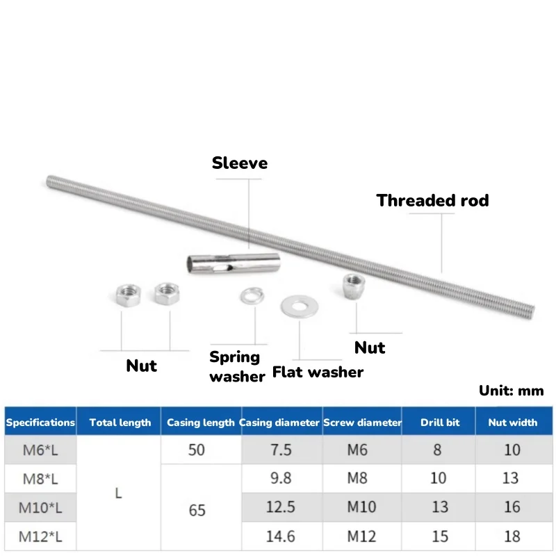 M6 M8 M10 M12 304 Stainless Steel Extended Expansion Bolt Ceiling Explosion Screw Hanger Expansion Screw Rod