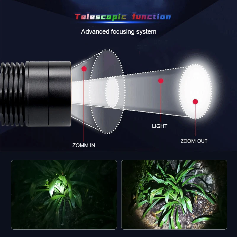 강력한 전술 RGBW LED 손전등, 레드, 그린, 블루, 화이트 라이트, 프레데터, 휴대용 토치, 야간 사냥, 낚시 조명, 4 in 1