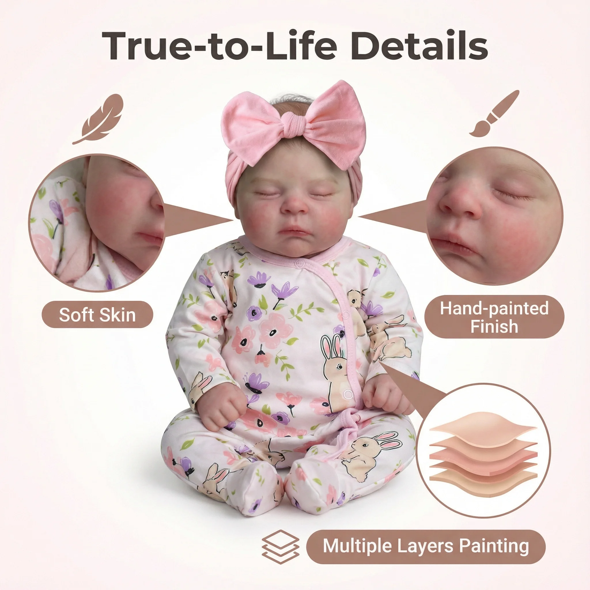 

19inch Newborn Baby Peaches Art Reborn Doll with 3D Skin Soft Cloth Body Multiple Layers Painting Visible Veins Collectible Gift