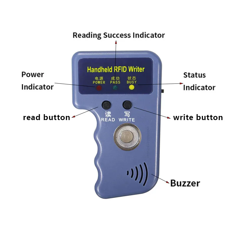 RW1990 TM Copier RFID Duplicator Reader TM1990 ibutton DS-1990A I-Button Handheld 125KHz T5577 EM4305 EM4100 Keys Tag Card