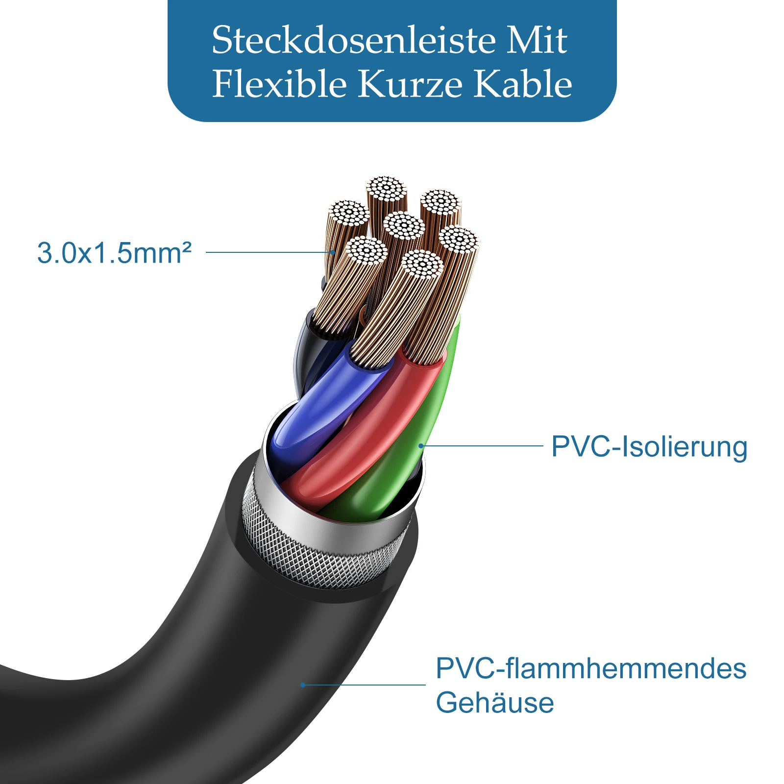 Extension Cable, 2Prong Male to Female European Plug Extension Power Cord with 4 EU Sockets for TV PC Computer Monitor IP20