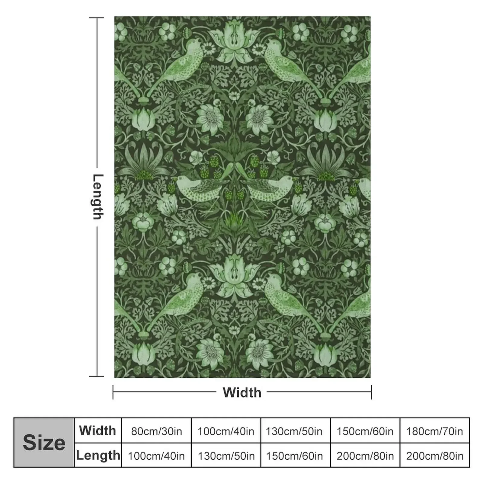 William Morris - strawberry thief, green Throw Blanket christmas decoration Softest Decoratives Soft Big Blankets