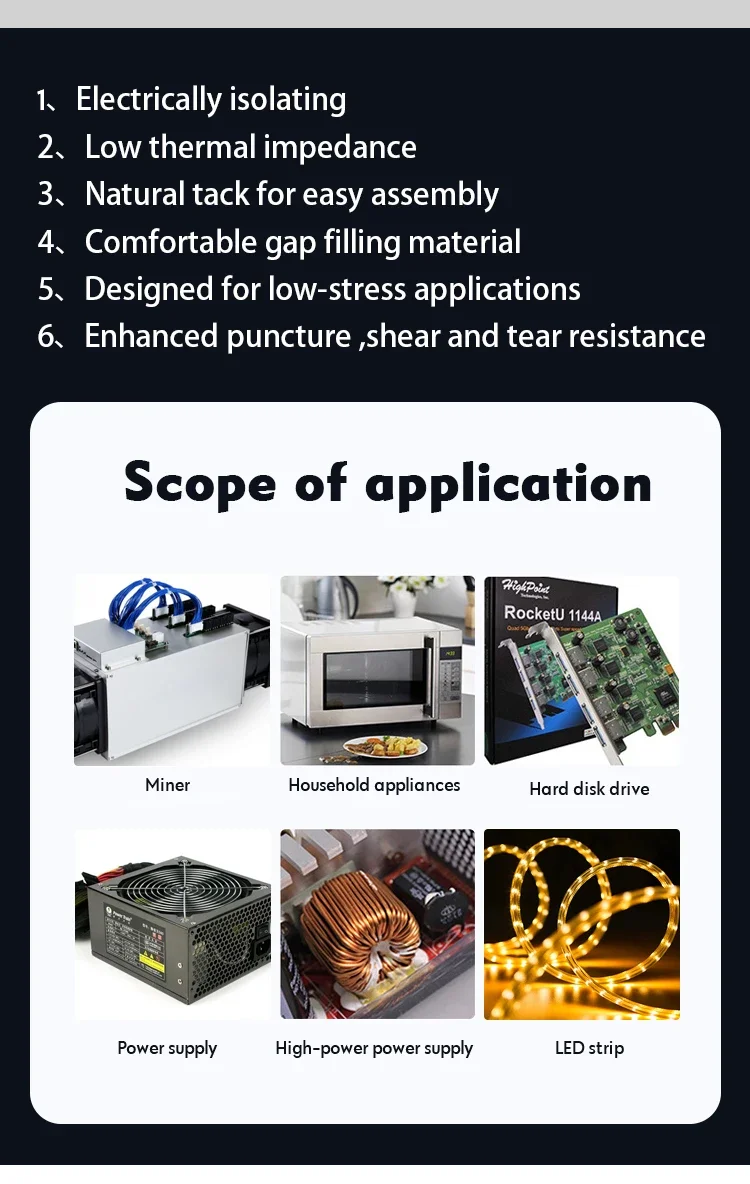 FEHONDA Thermal Pads 15W/mk High Performance Heat Sink Pad High Thermal Conductivity Pads Thermal Silicone Pad for GPU CPU PS4