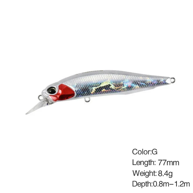 5g 8,4g Angeln Locken Minnow Wobbler Köder Rozante Suspending Jerkbait Swimbait Künstliche Harten Köder Culter Alburnus Köder