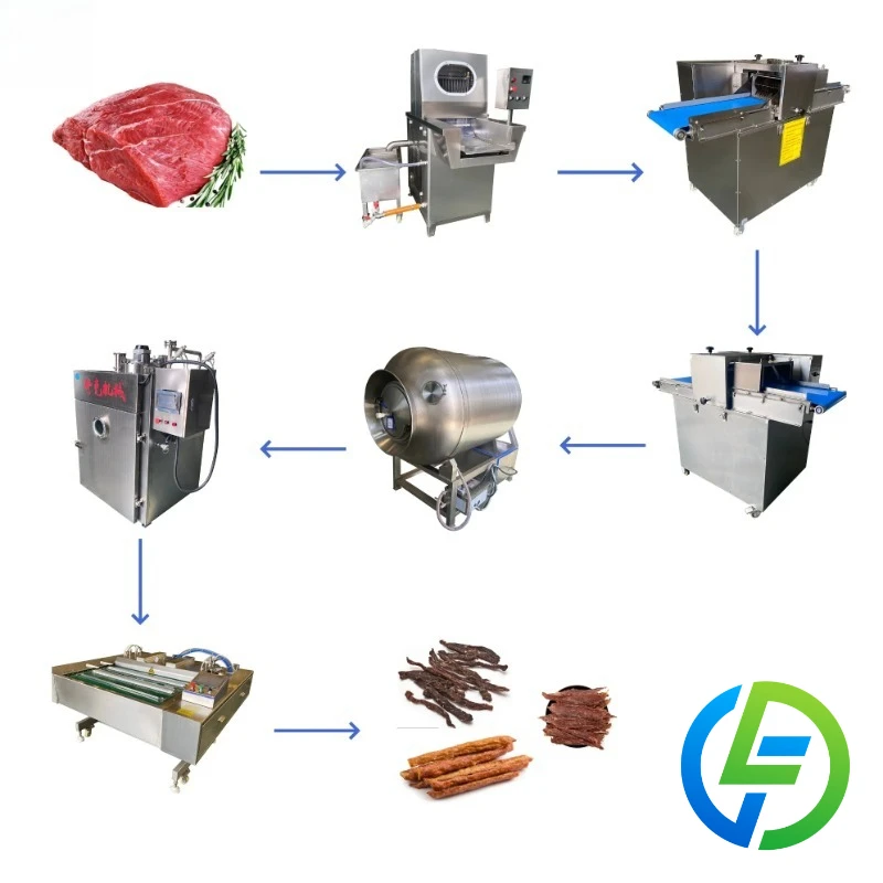 FOODLINE Customized Beef Breast Pork Jerky Sticks Strip Snack Food Cutting Frying Packaging Processing Production Line Machine