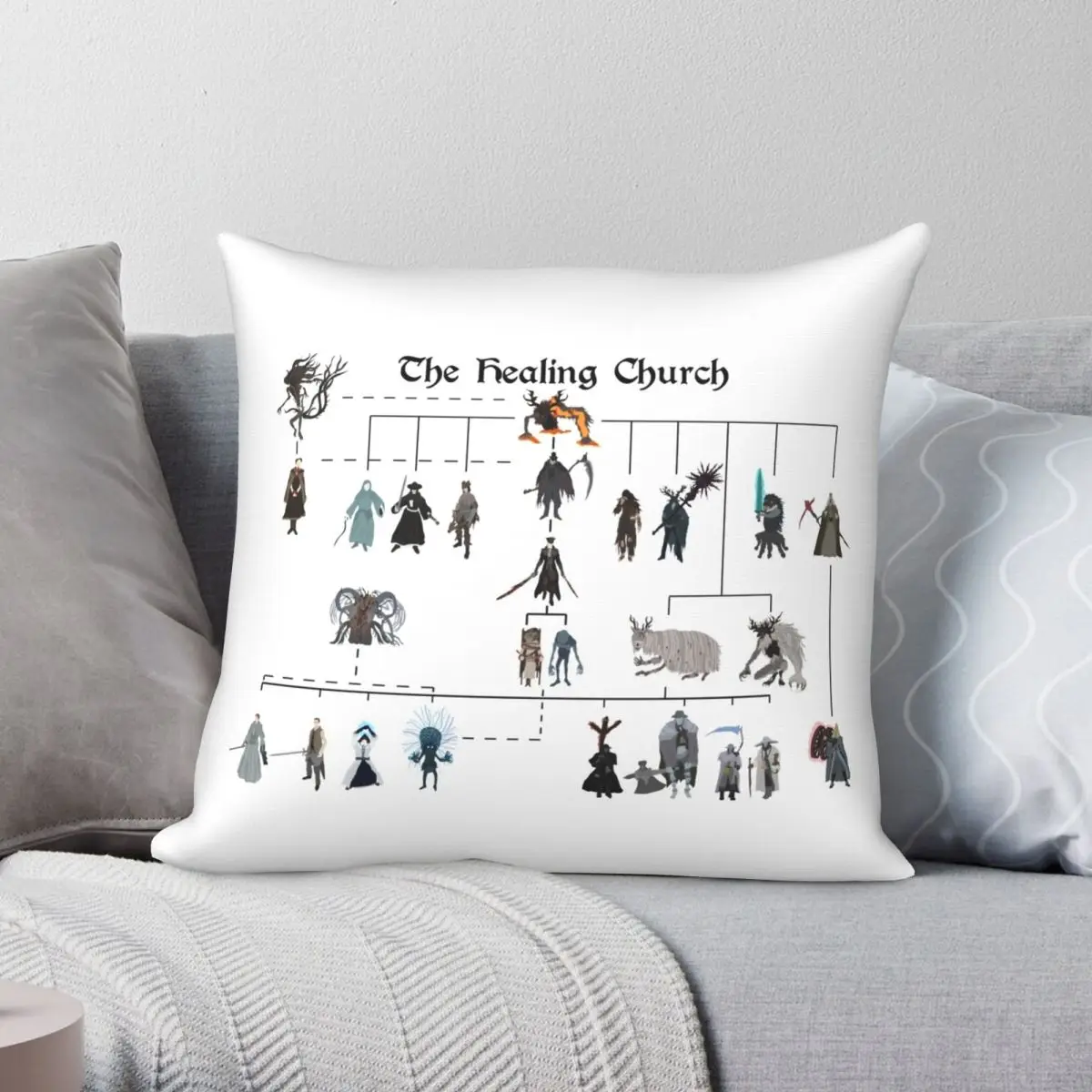 Bloodborne The Healing Church Square Pillowcase Polyester Linen Velvet Printed Decor Throw Pillow Case Home Cushion Cover 18