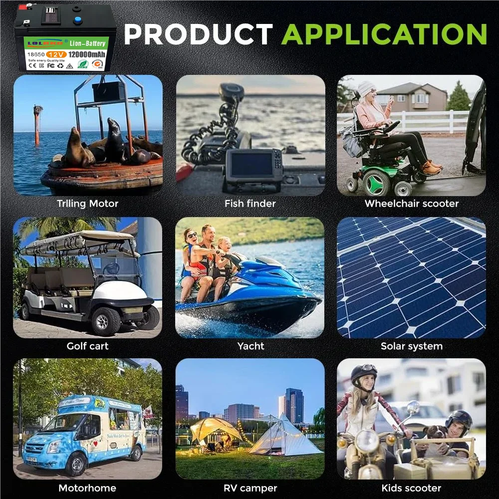 12V 120Ah LiFeP04 batterij Deep Cycle lithiumbatterij 30A BMS 6000+ cycli Perfect voor Solar Fishfinder Power Wheel Boat Home RV