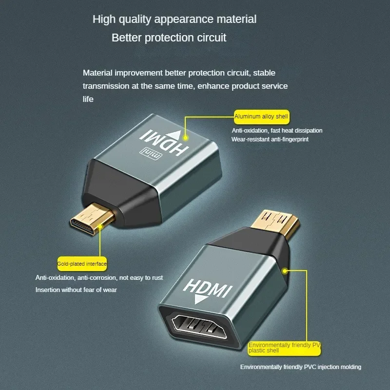 Mini adaptador Micro HDMI para ordenador portátil, convertidor Compatible con tarjeta gráfica, cámara, Monitor de TV, adaptador de Audio y vídeo HD, 4K, 60HZ