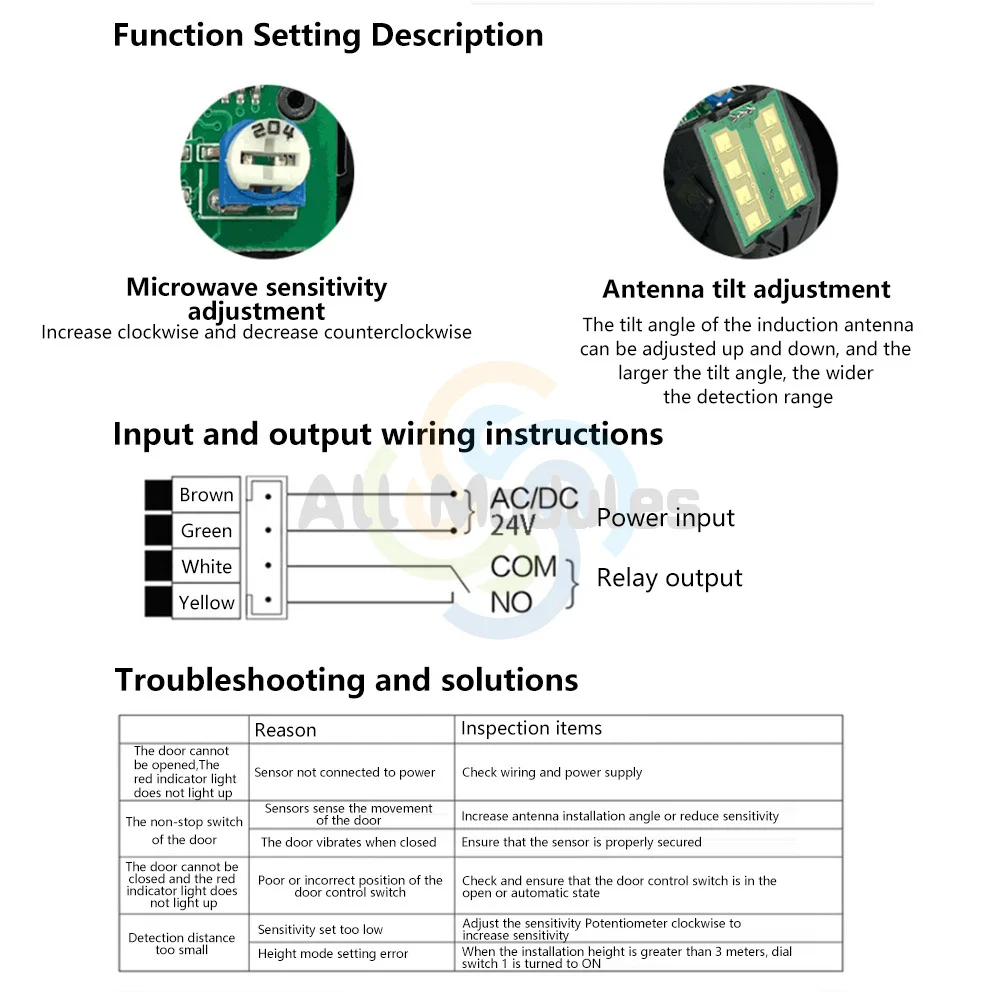 Request to Exit Motion Sensor 12v to 36v  Automatic Door 24.125GHz Microwave Motion Sensor Autodoor Sensors