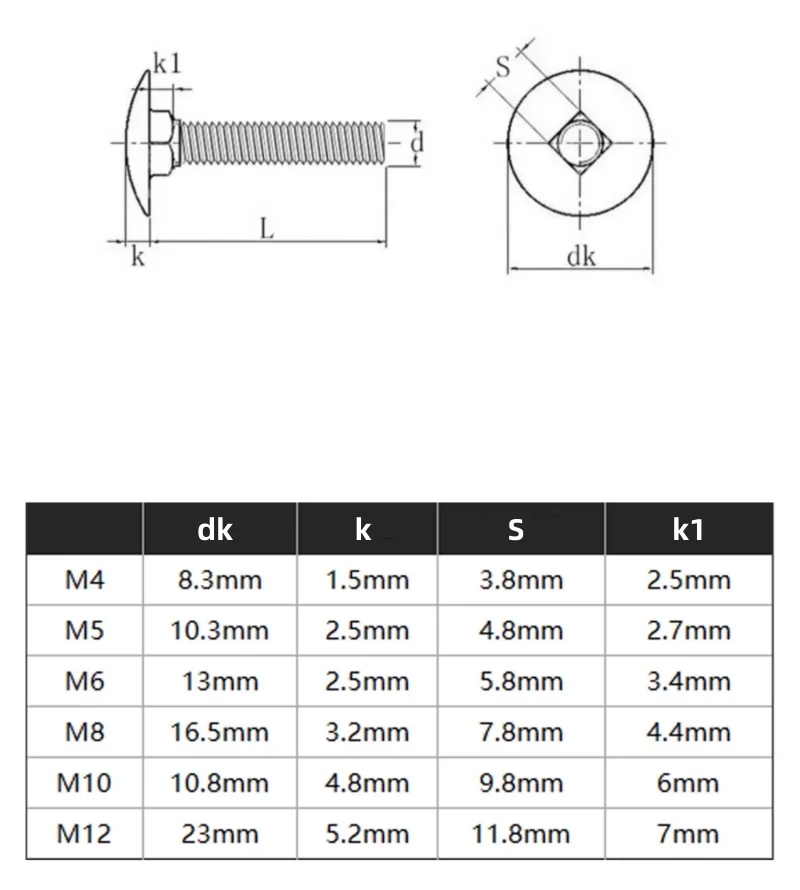 M4 M5 M6 M8 M10 M12 Galvanized Carbon Steel Truss Round Square Neck Carriage Screw Bolt