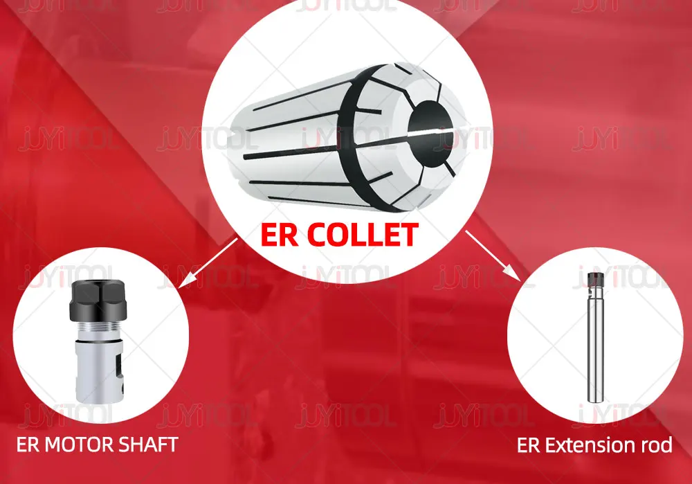 ER11 8mm Spannzange ER11 Spannzangen-Set ER Federklemmzange ER11 0,5mm 0,8mm 1,2mm 1,6mm 4mm 6mm 1mm 2mm 3,175 ER Federklemmzange – Detail 9