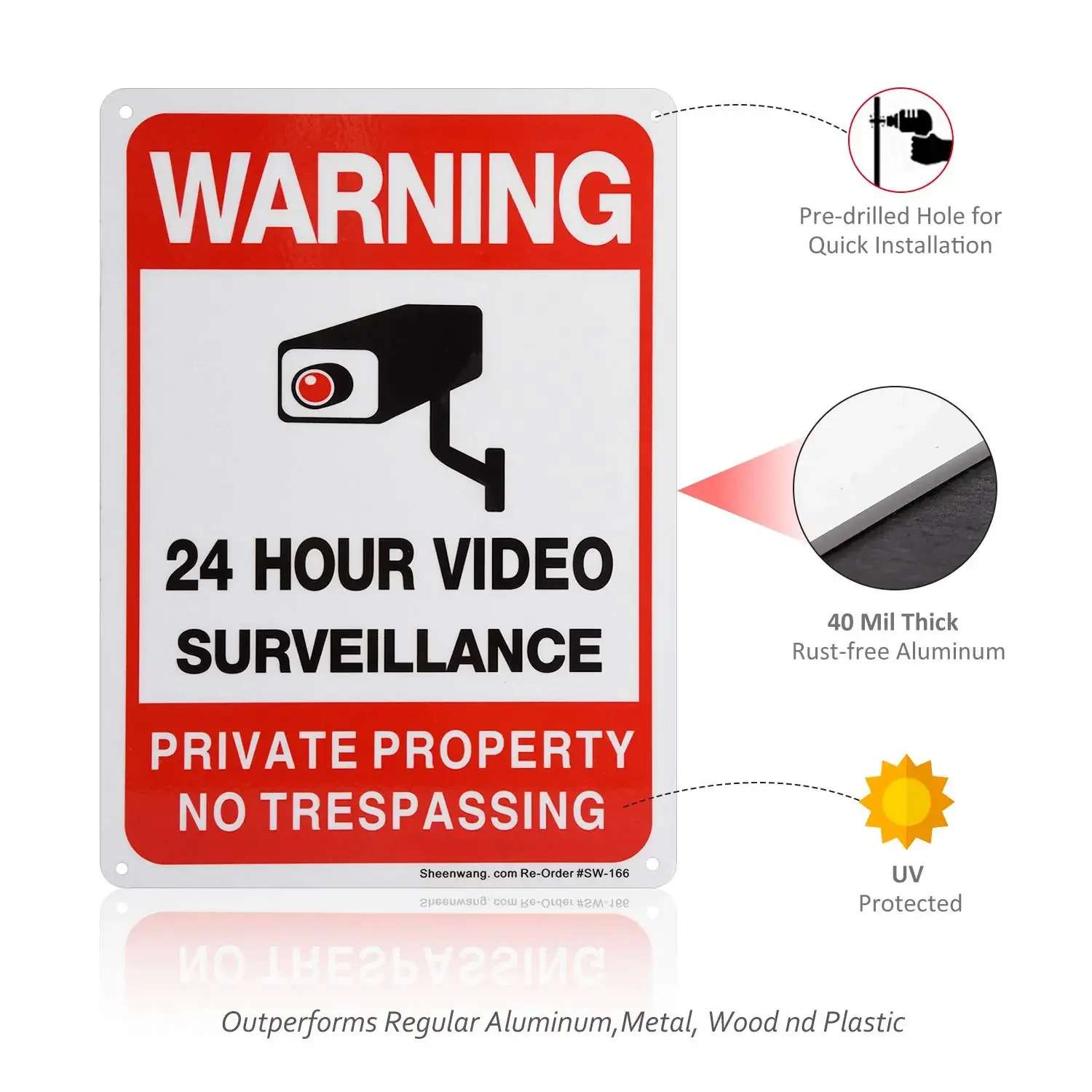 24-hour Private Property No Trespassing Sign, Video Surveillance Signs Outdoor Security Camera Sign for Home CCTV