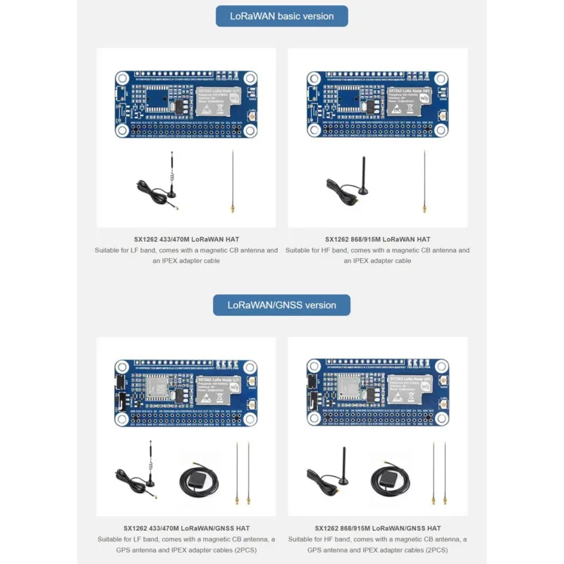 Carte pour Raspberry Pi avec antenne CB magnétique, SX1262 LoRaWAN Node Tech, GNSS HAT 6 000