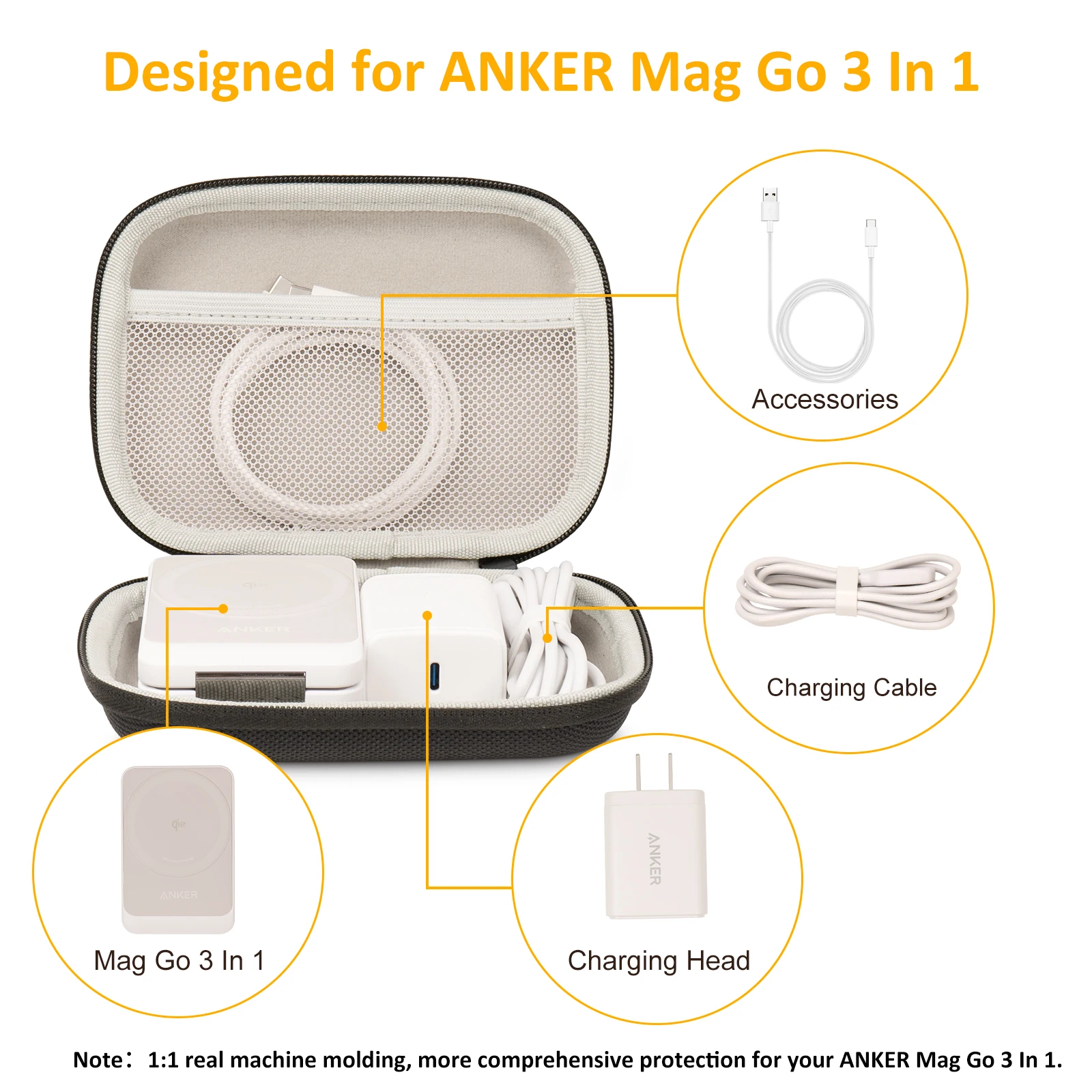 Newest Exquisite Hard EVA Outdoor Travel Case Storage Bag Carrying Box for Anker MagGo 3-in-1 Charging Station Case Accessories