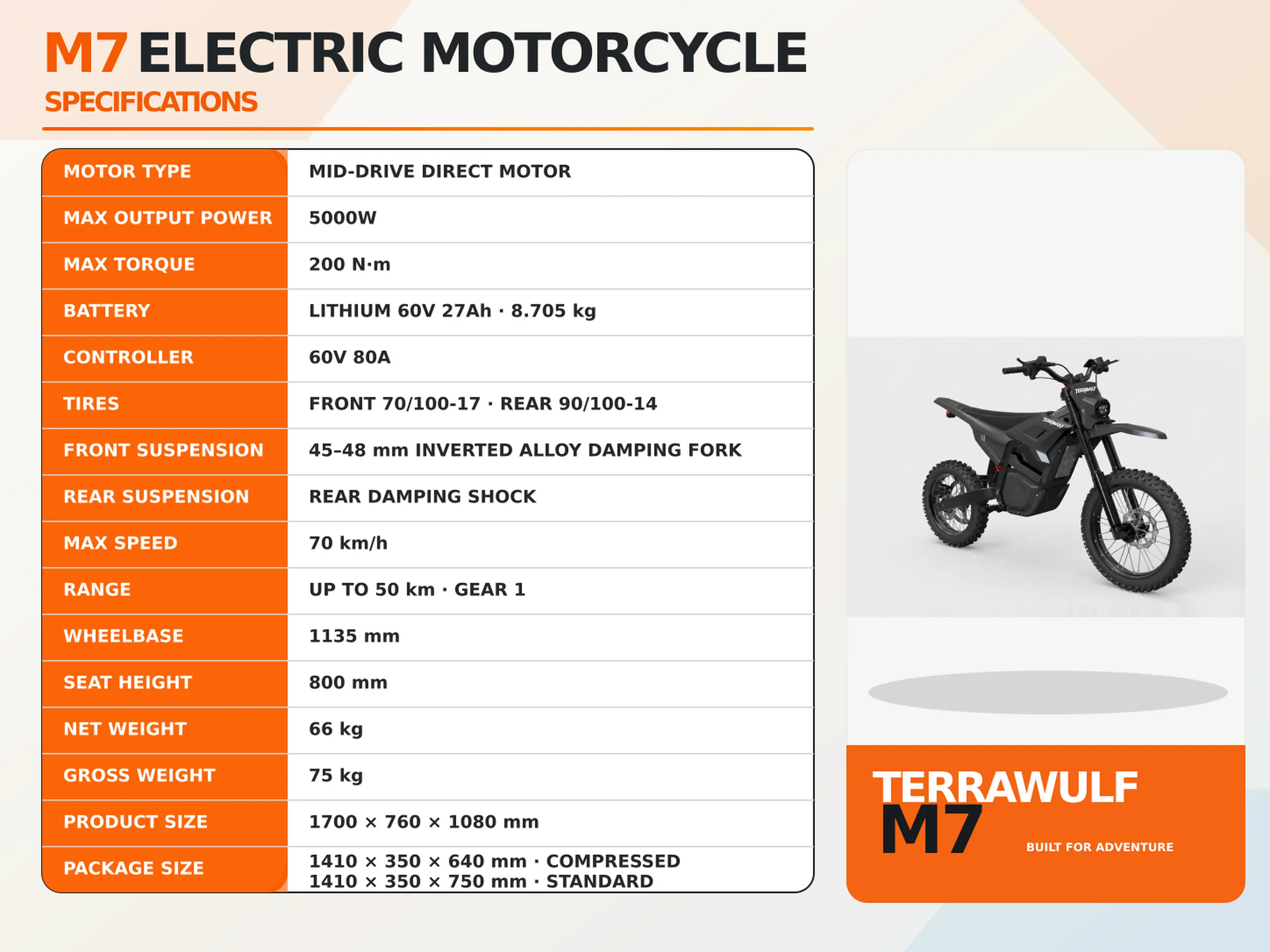 TERRAWULF M7 E Bike for Adults 5000W Max Output 43MPH Top Speed 200N·m Torque Electric Bike 31 Mile Range 60V Lithium Battery Inverted Front Fork Rear Shock Absorber Hydraulic Disc Brakes LCD Display Off-Road E- Bikes for Trail Adventure