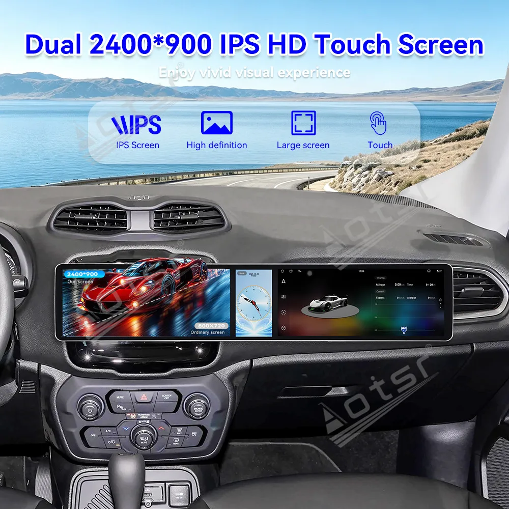 Dual 12.3